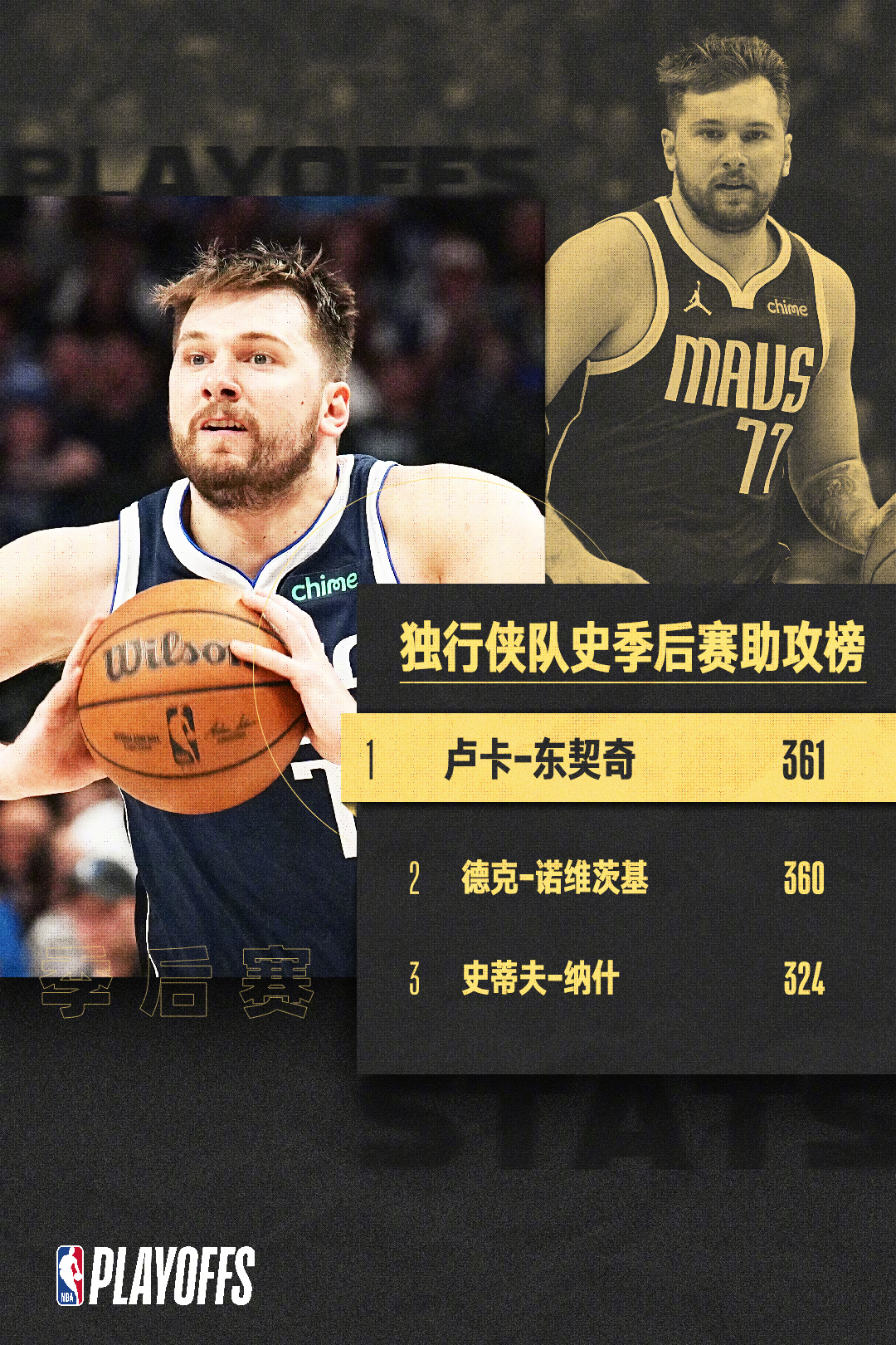 李凯尔关键抢断帮助森林狼在西部决赛扳回一城