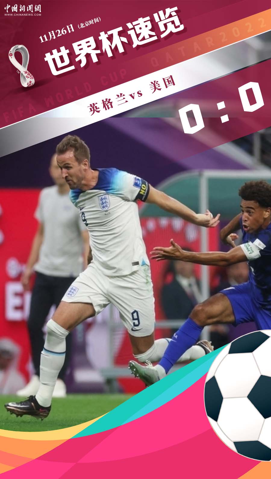 英格兰与美国0-0互交白卷，伊朗暂居B组第二，四
