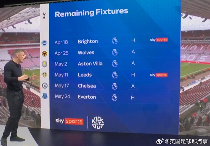 热刺保级关键战：剩余六场对阵布莱顿、狼队等