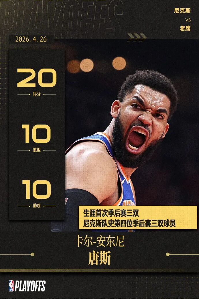 尼克斯唐斯三双力挽狂澜